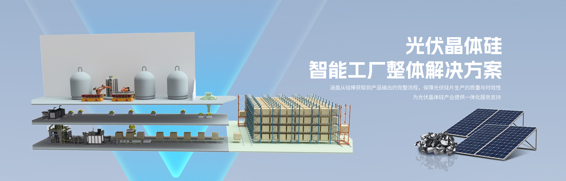 光伏晶體硅智能工廠(chǎng)整體解決方案